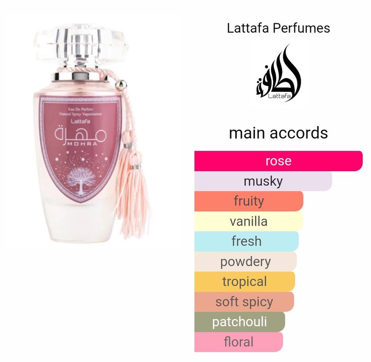 Mohra Silky Rose Lattafa Perfumes