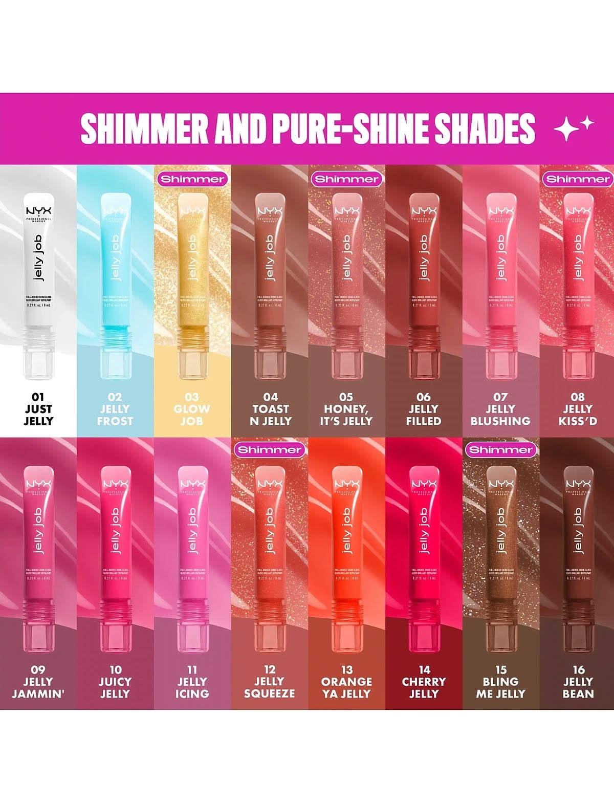 NYX JELLY JOB FULL BODIED HIGH SHINE GLOSS