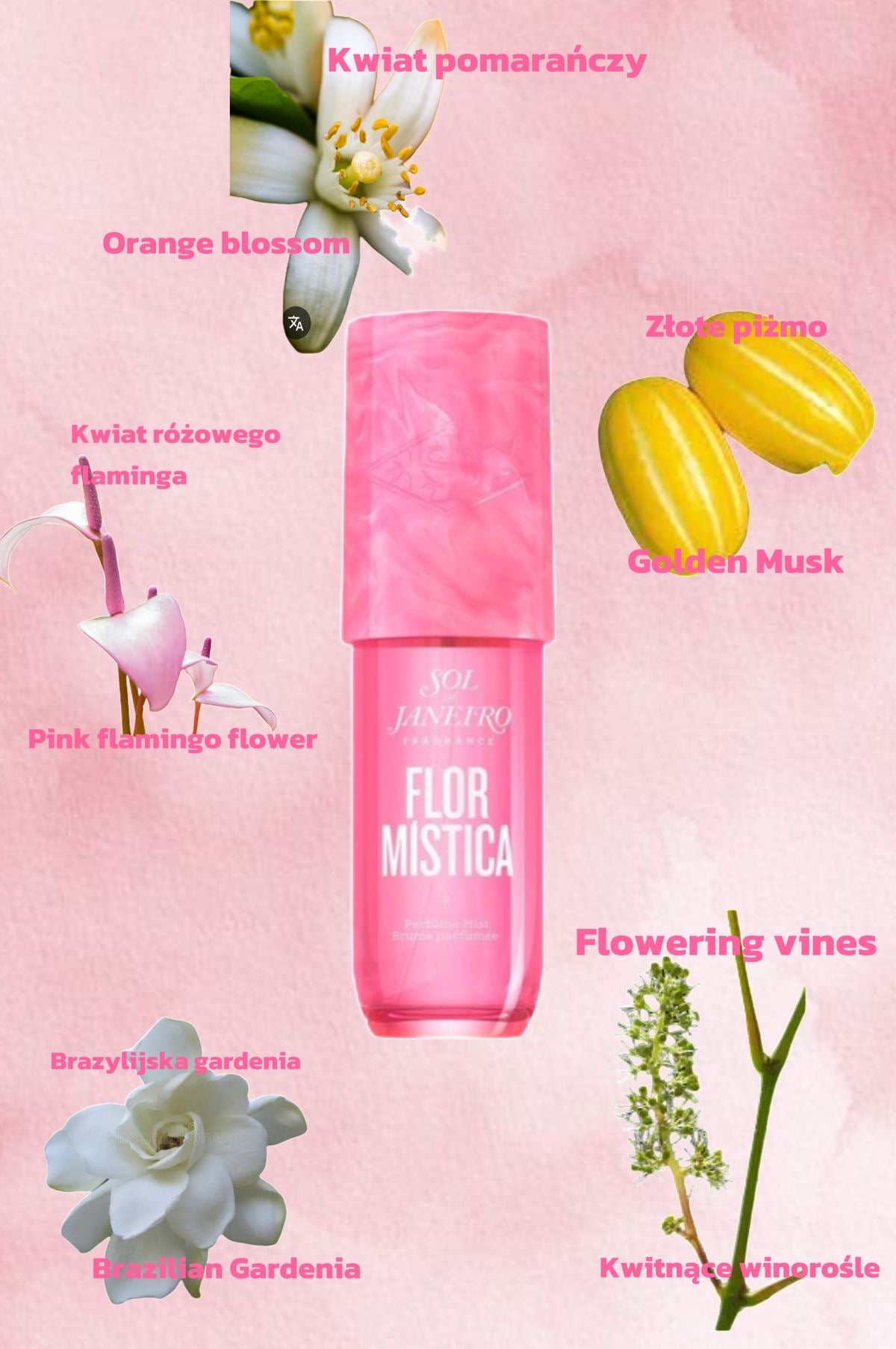 Sol de Janeiro Flor Mística Hair and Body Fragrance Mist