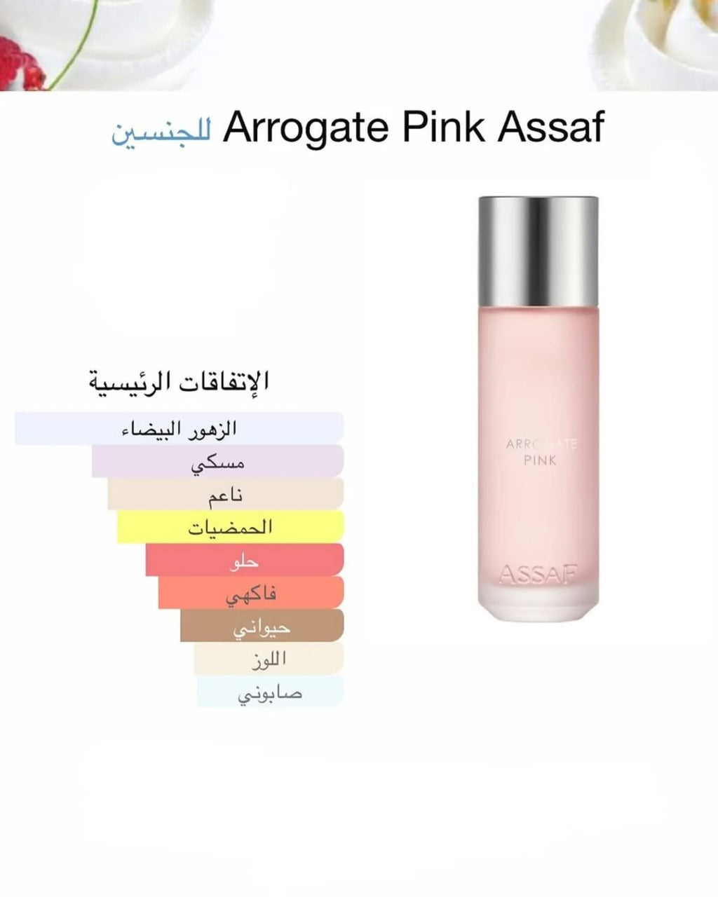 Arrogate Pink - 200 ML