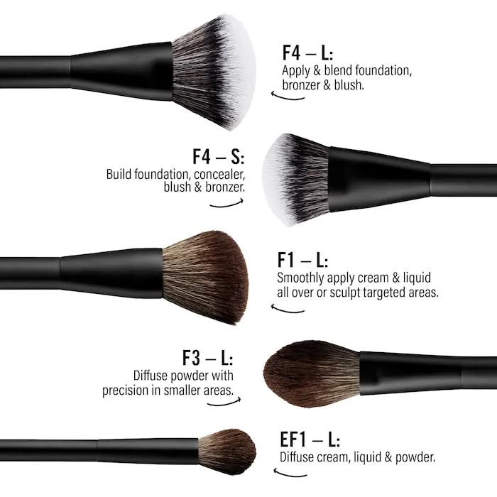 Mario's Essential Brush Kit